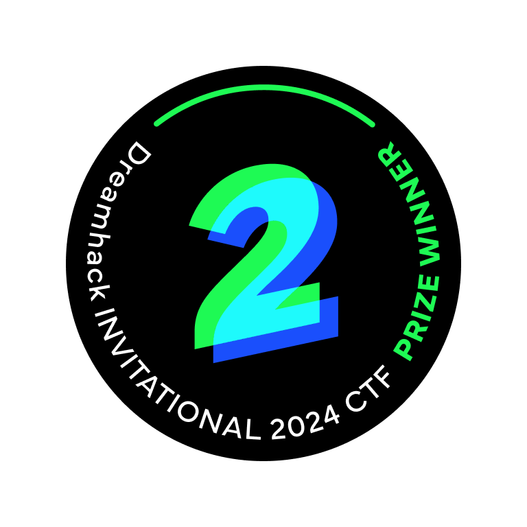 2024 Dreamhack Invitational 2nd Place